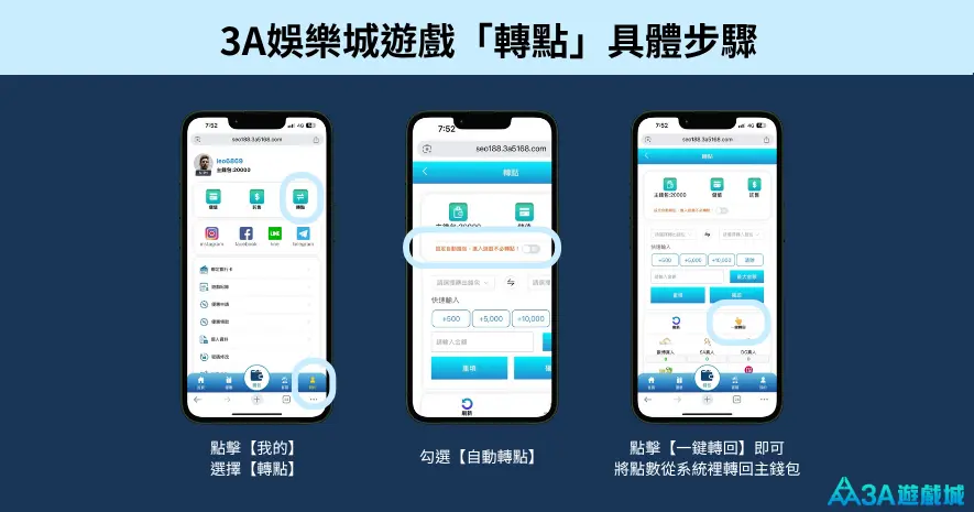 九州娛樂城遊戲「轉點」具體步驟圖解：從我的頁面選擇轉點，設定自動轉點並點擊一鍵歸戶。